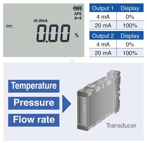 Hioki-DT4253 ดิจิตอลมัลติมิเตอร์ True RMS (MA DC | Temperature)